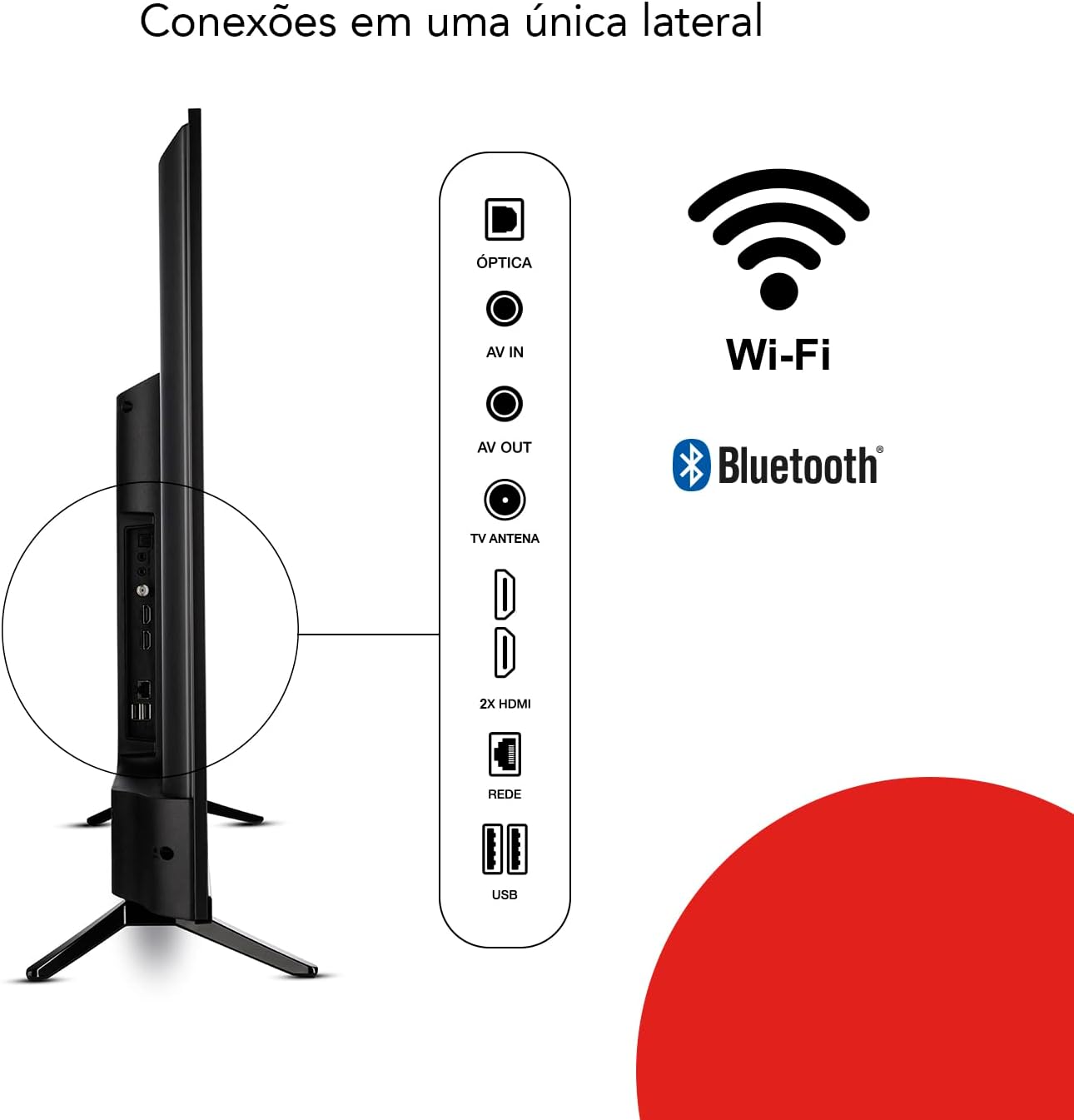 Smart TV 43" AIWA HD - Imagem 9
