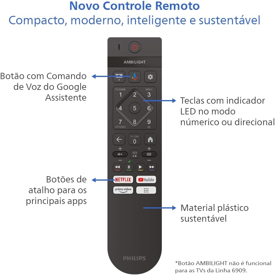 Smart TV PHILIPS 43" Full HD Google TV 43PFG6909/78 - Imagem 6