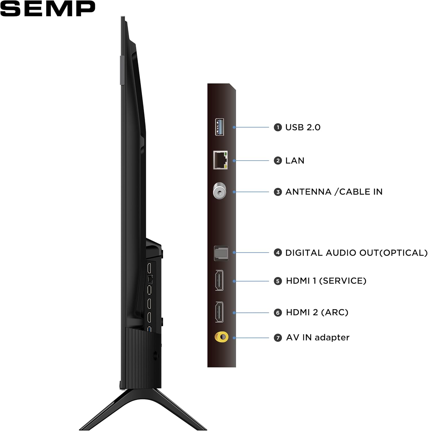 SEMP Smart TV 43" 43S42 FHD Google TV - Imagem 3
