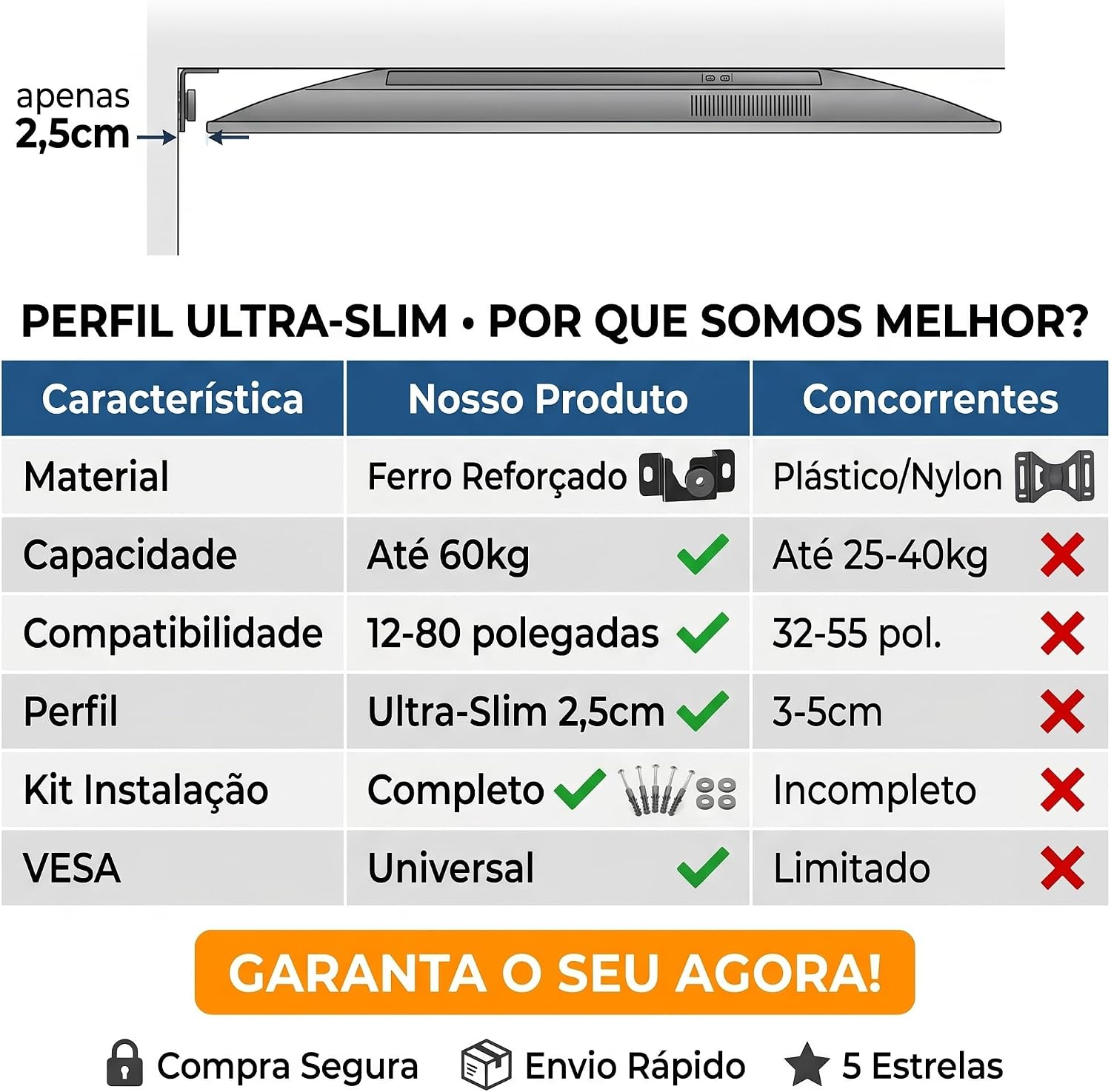 Suporte Fixo Universal Para TV 12" a 80" Parede Ultra Slim Perfil Baixo Aço Resistente Suporta 60kg Kit Completo Instalação LCD LED OLED Smart TV Preto - Imagem 9